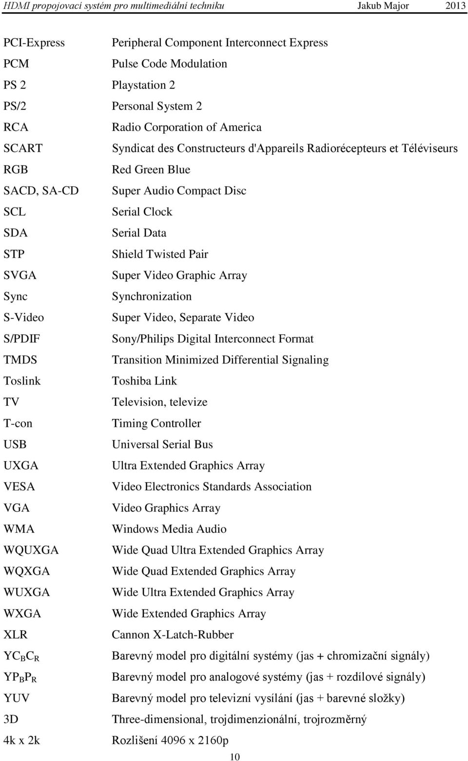 S-Video Super Video, Separate Video S/PDIF Sony/Philips Digital Interconnect Format TMDS Transition Minimized Differential Signaling Toslink Toshiba Link TV Television, televize T-con Timing