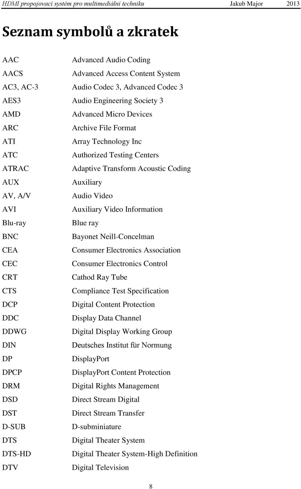 BNC Bayonet Neill-Concelman CEA Consumer Electronics Association CEC Consumer Electronics Control CRT Cathod Ray Tube CTS Compliance Test Specification DCP Digital Content Protection DDC Display Data