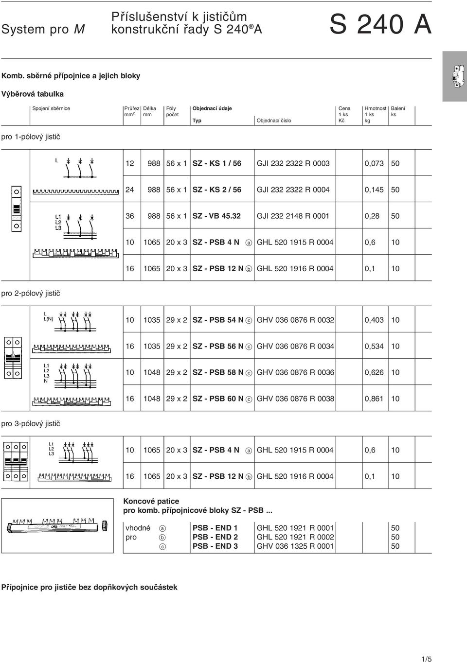 988 56 x 1 SZ - KS 1 / 56 GJI 232 2322 R 0003 0,073 50 24 988 56 x 1 SZ - KS 2 / 56 GJI 232 2322 R 0004 0,145 50 36 988 56 x 1 SZ - VB 45.