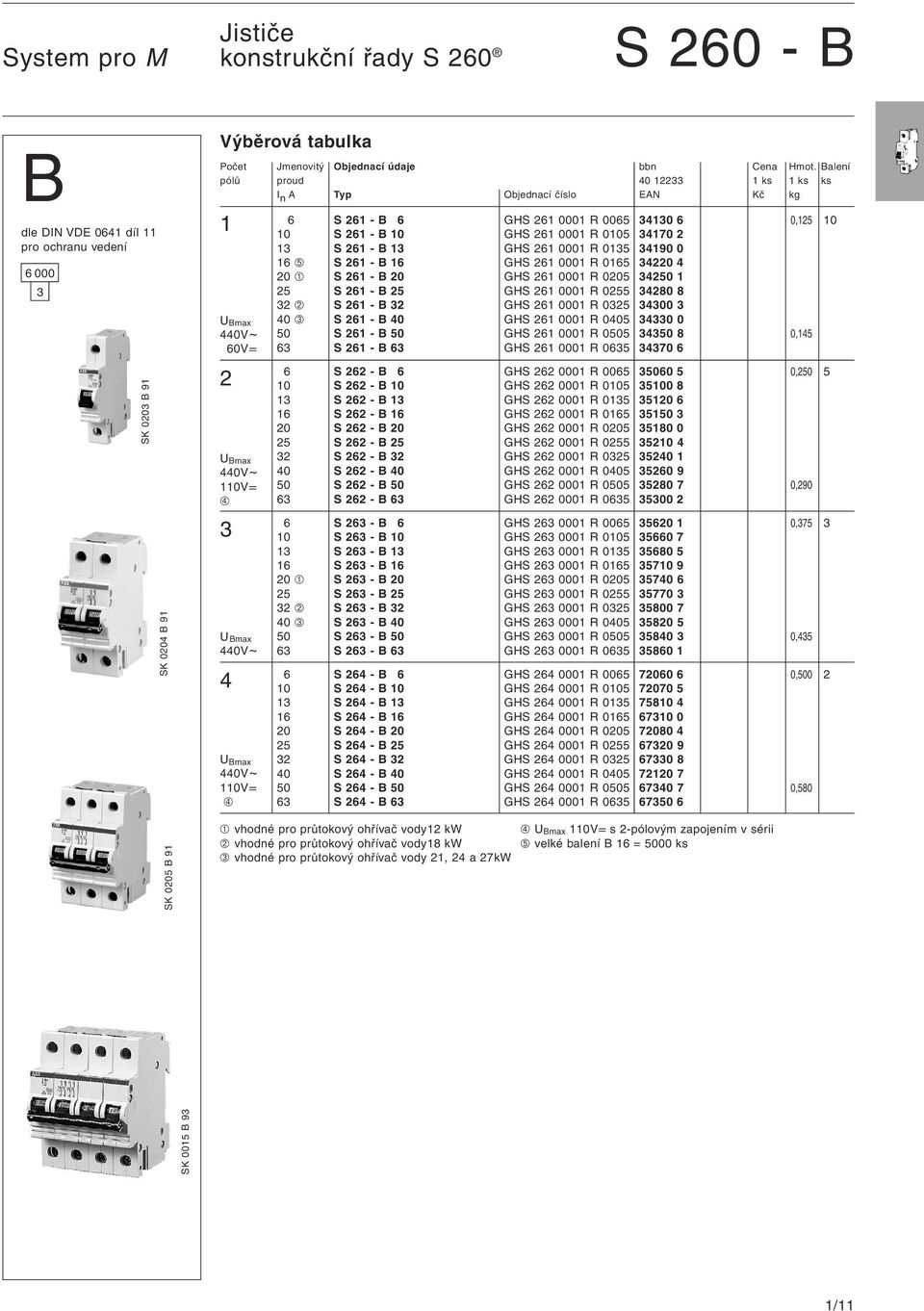 0,125 10 10 S 261 - B 10 GHS 261 0001 R 0105 34170 2 13 S 261 - B 13 GHS 261 0001 R 0135 34190 0 16 Ä S 261 - B 16 GHS 261 0001 R 0165 34220 4 20 À S 261 - B 20 GHS 261 0001 R 0205 34250 1 25 S 261 -