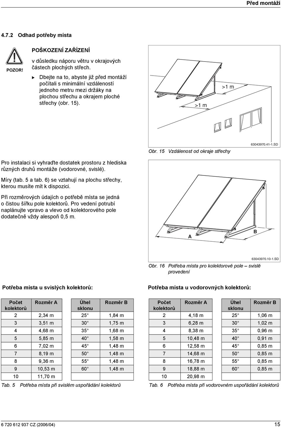 4-.SD Pro nstalac s vyhraďte dostatek prostoru z hledska různých druhů montáže (vodorovné, svslé). Míry (tab. 5 a tab. 6) se vztahují na plochu střechy, kterou musíte mít k dspozc.