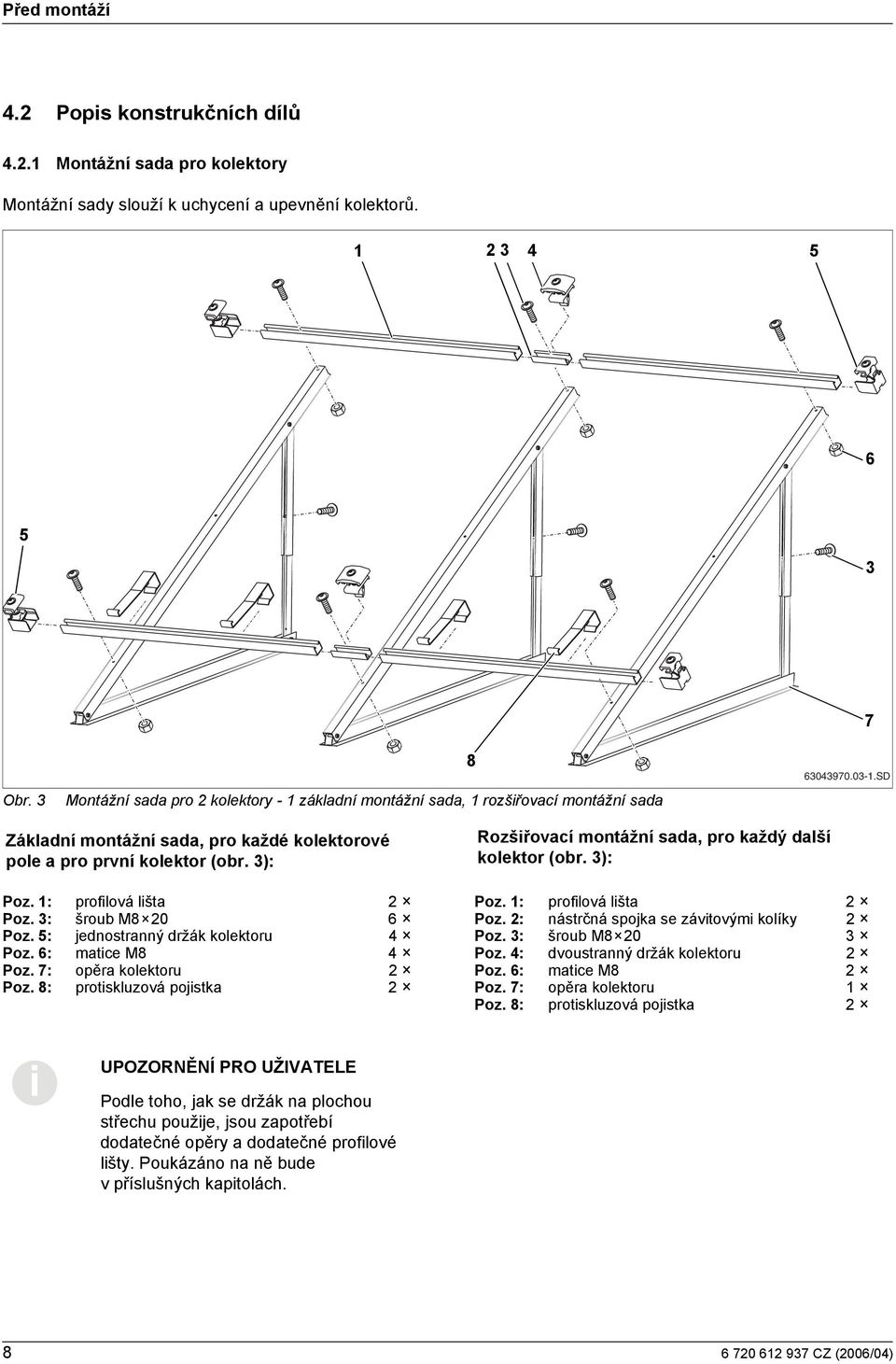 3): Rozšřovací montážní sada, pro každý další kolektor (obr. 3): Poz. : proflová lšta Poz. : proflová lšta Poz. 3: šroub M8 0 6 Poz. : nástrčná spojka se závtovým kolíky Poz.