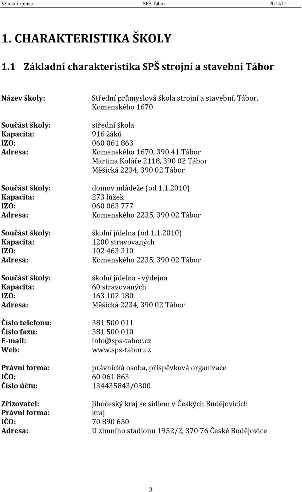 863 Adresa: Komenského 1670, 390 41 Tábor Martina Koláře 2118, 390 02 Tábor Měšická 2234, 390 02 Tábor Součást školy: domov mládeže (od 1.1.2010) Kapacita: 273 lůžek IZO: 060 063 777 Adresa: Komenského 2235, 390 02 Tábor Součást školy: školní jídelna (od 1.