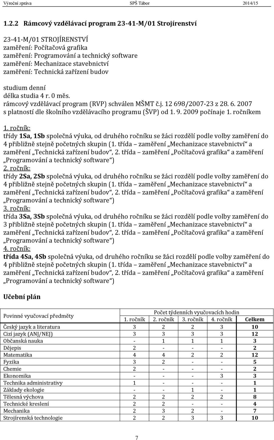 9. 2009 počínaje 1. ročníkem 1. ročník: třídy 1Sa, 1Sb společná výuka, od druhého ročníku se žáci rozdělí podle volby zaměření do 4 přibližně stejně početných skupin (1.