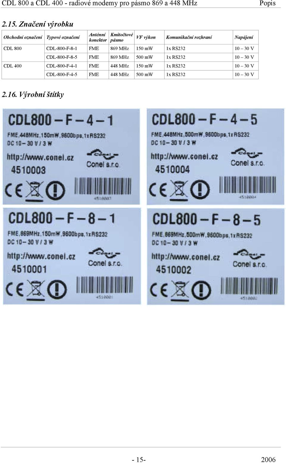 CDL-800-F-8-1 FME 869 MHz 150 mw 1x RS232 10 30 V CDL-800-F-8-5 FME 869 MHz 500 mw 1x RS232