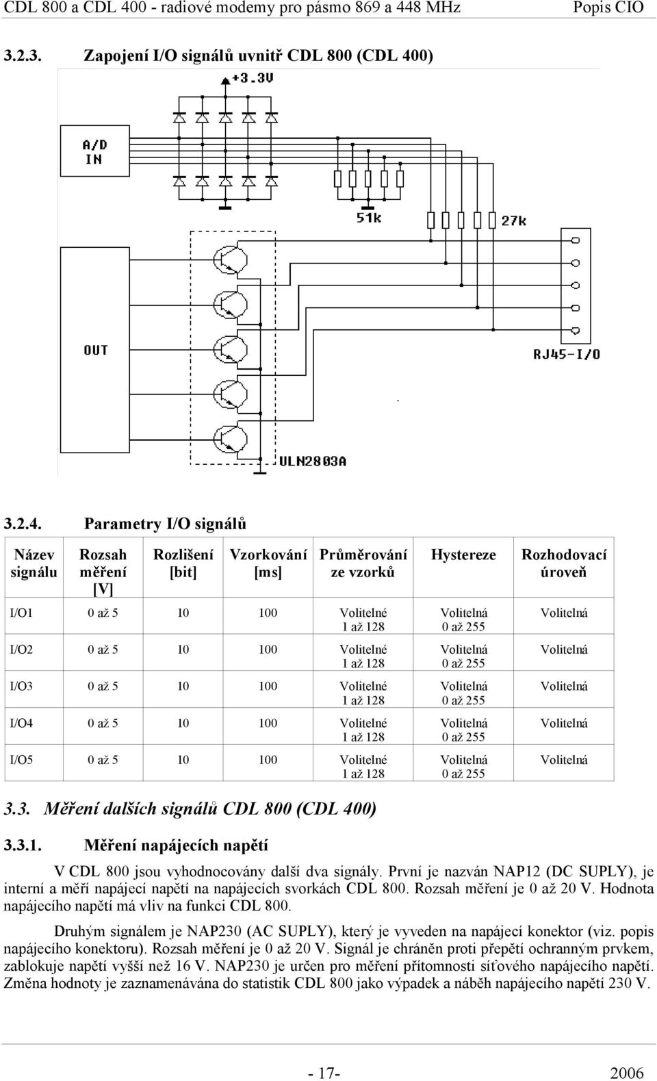 Parametry I/O signálů Název signálu Rozsah měření [V] Rozlišení [bit] Vzorkování [ms] Průměrování ze vzorků I/O1 0 až 5 10 100 Volitelné 1 až 128 I/O2 0 až 5 10 100 Volitelné 1 až 128 I/O3 0 až 5 10