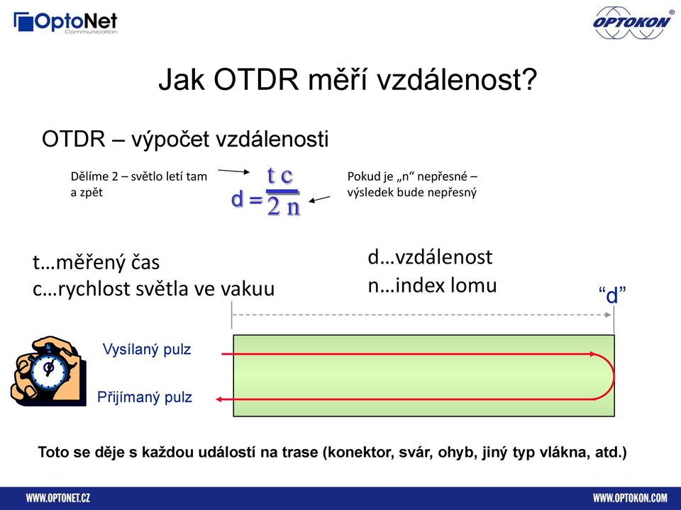 rychlost světla ve vakuu t c 2 n Pokud je n nepřesné výsledek bude nepřesný d