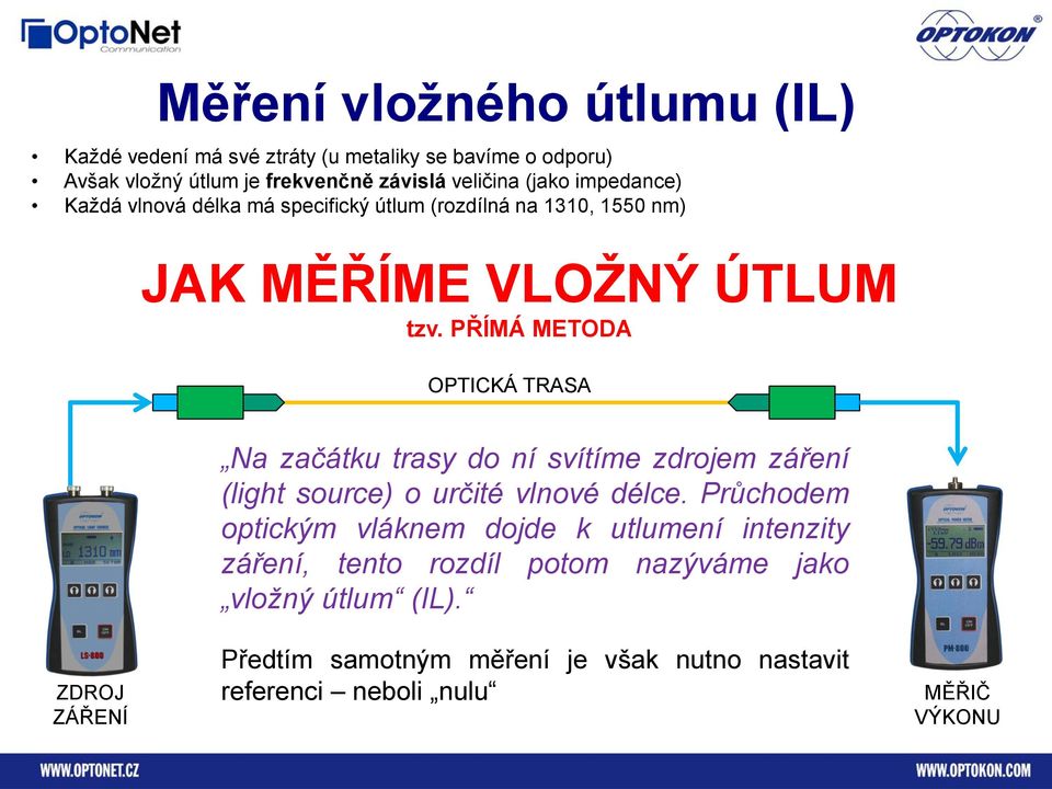 PŘÍMÁ METODA OPTICKÁ TRASA Na začátku trasy do ní svítíme zdrojem záření (light source) o určité vlnové délce.