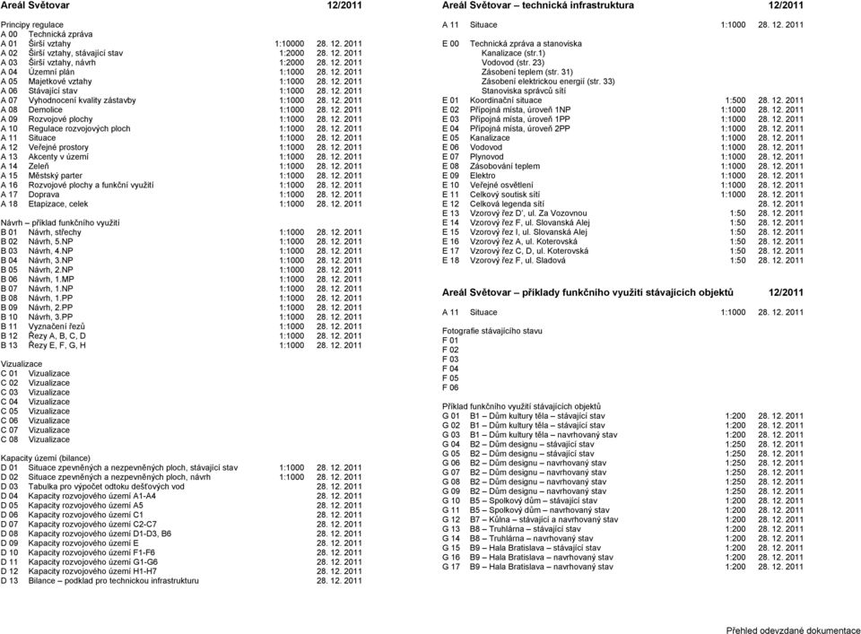 12. 2011 A 11 Situace 28. 12. 2011 A 12 Veřejné prostory 28. 12. 2011 A 13 Akcenty v území 28. 12. 2011 A 14 Zeleň 28. 12. 2011 A 15 Městský parter 28. 12. 2011 A 16 Rozvojové plochy a funkční využití 28.