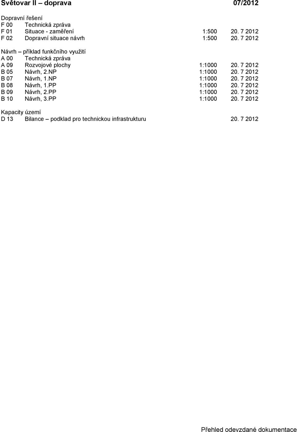 7 2012 Návrh příklad funkčního využití A 00 Technická zpráva A 09 Rozvojové plochy 20. 7 2012 B 05 Návrh, 2.NP 20.