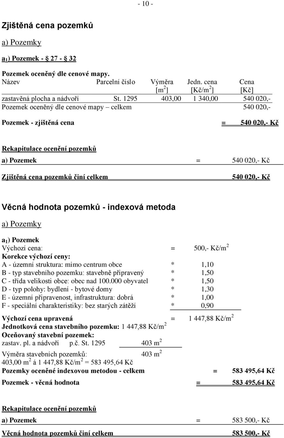 činí celkem 540 020,- Kč Věcná hodnota pozemků - indexová metoda a) Pozemky a 1 ) Pozemek Výchozí cena: = 500,- Kč/m 2 Korekce výchozí ceny: A - územní struktura: mimo centrum obce * 1,10 B - typ
