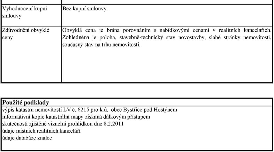 Zohledněna je poloha, stavebně-technický stav novostavby, slabé stránky nemovitosti, současný stav na trhu nemovitostí.