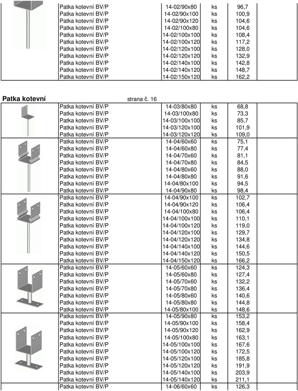 14-02/140x120 ks 148,7 Patka kotevní BV/P 14-02/150x120 ks 162,2 Patka kotevní strana č.