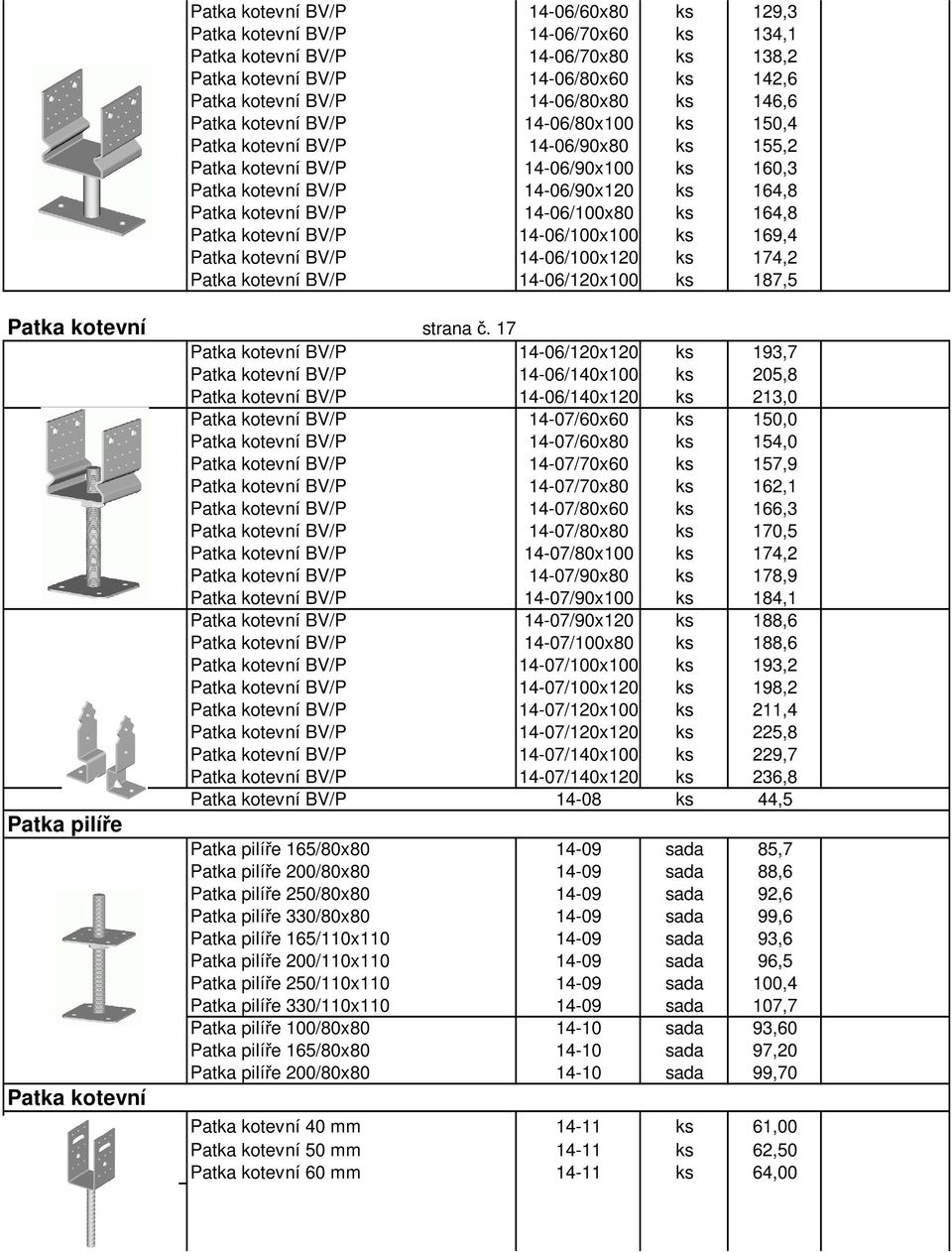 164,8 Patka kotevní BV/P 14-06/100x100 ks 169,4 Patka kotevní BV/P 14-06/100x120 ks 174,2 Patka kotevní BV/P 14-06/120x100 ks 187,5 Patka kotevní strana č.