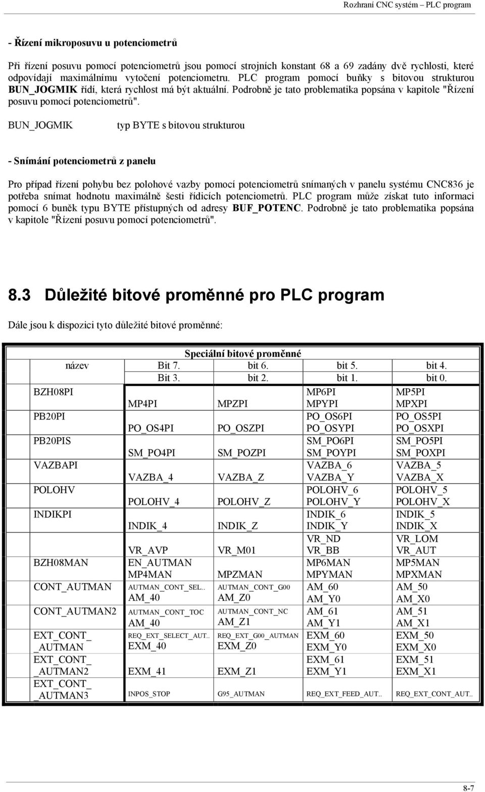 BUN_JOGMIK typ BYTE s bitovou strukturou - Snímání potenciometrů z panelu Pro případ řízení pohybu bez polohové vazby pomocí potenciometrů snímaných v panelu systému CNC836 je potřeba snímat hodnotu