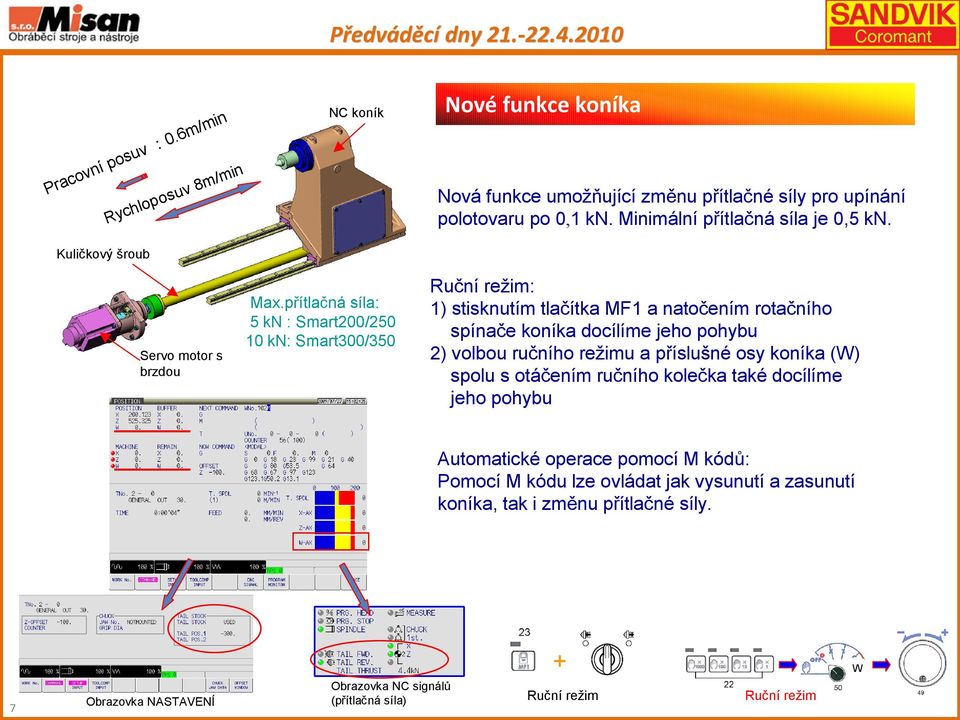 přítlačná síla: 5kN : Smart200/250 10 kn: Smart300/350 Ruční režim: 1) stisknutím tlačítka MF1 a natočením rotačního spínače koníka docílíme jeho pohybu 2) volbou ručního režimu