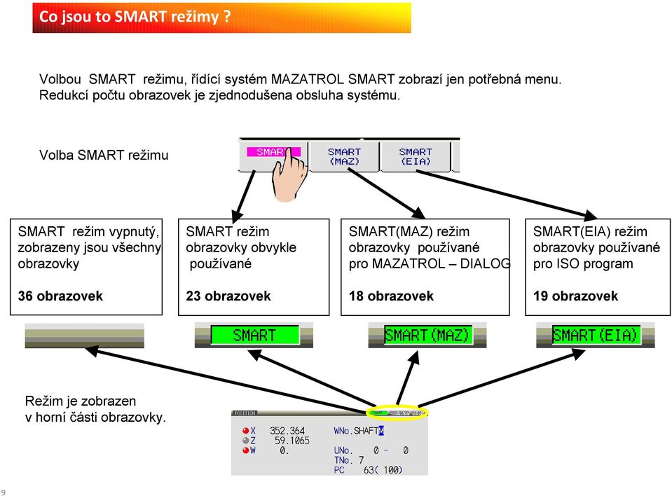 Volba SMART režimu SMART režim vypnutý, zobrazeny jsou všechny obrazovky SMART režim obrazovky obvykle používané
