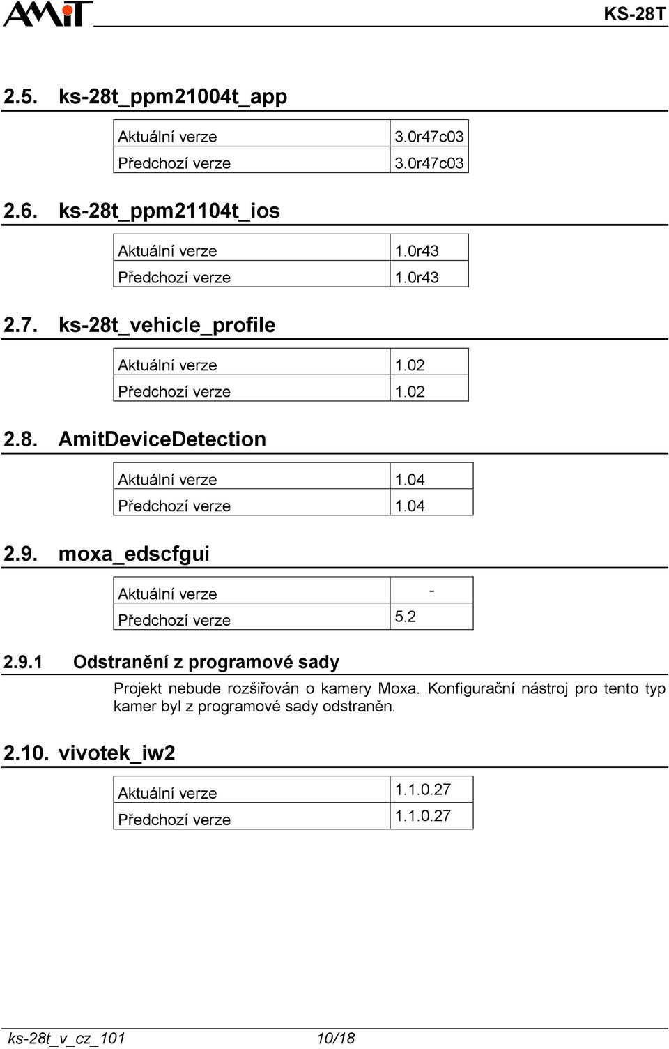 moxa_edscfgui - 5.2 2.9.1 Odstranění z programové sady Projekt nebude rozšiřován o kamery Moxa.