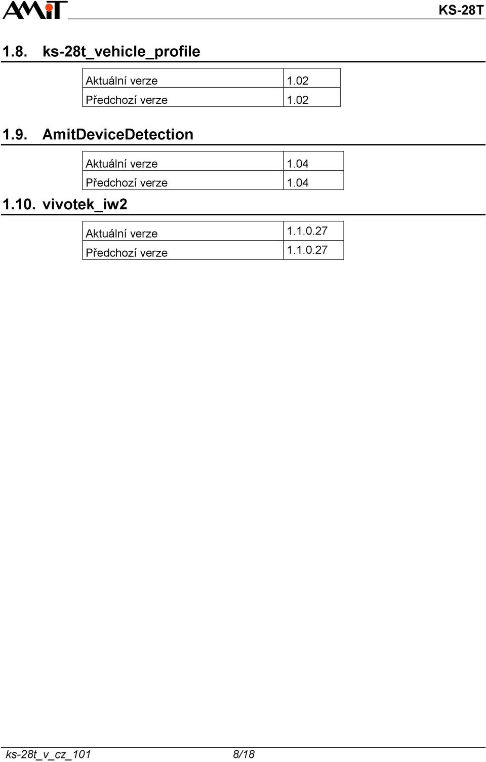 AmitDeviceDetection 1.10.