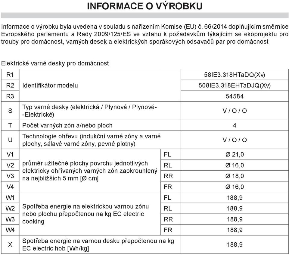 pro domácnost Elektrické varné desky pro domácnost R1 R2 R3 54584 S Typ varné desky (elektrická / Plynová / Plynové Elektrické) T Počet varných zón a/nebo ploch 4 U Technologie ohřevu (indukční varné