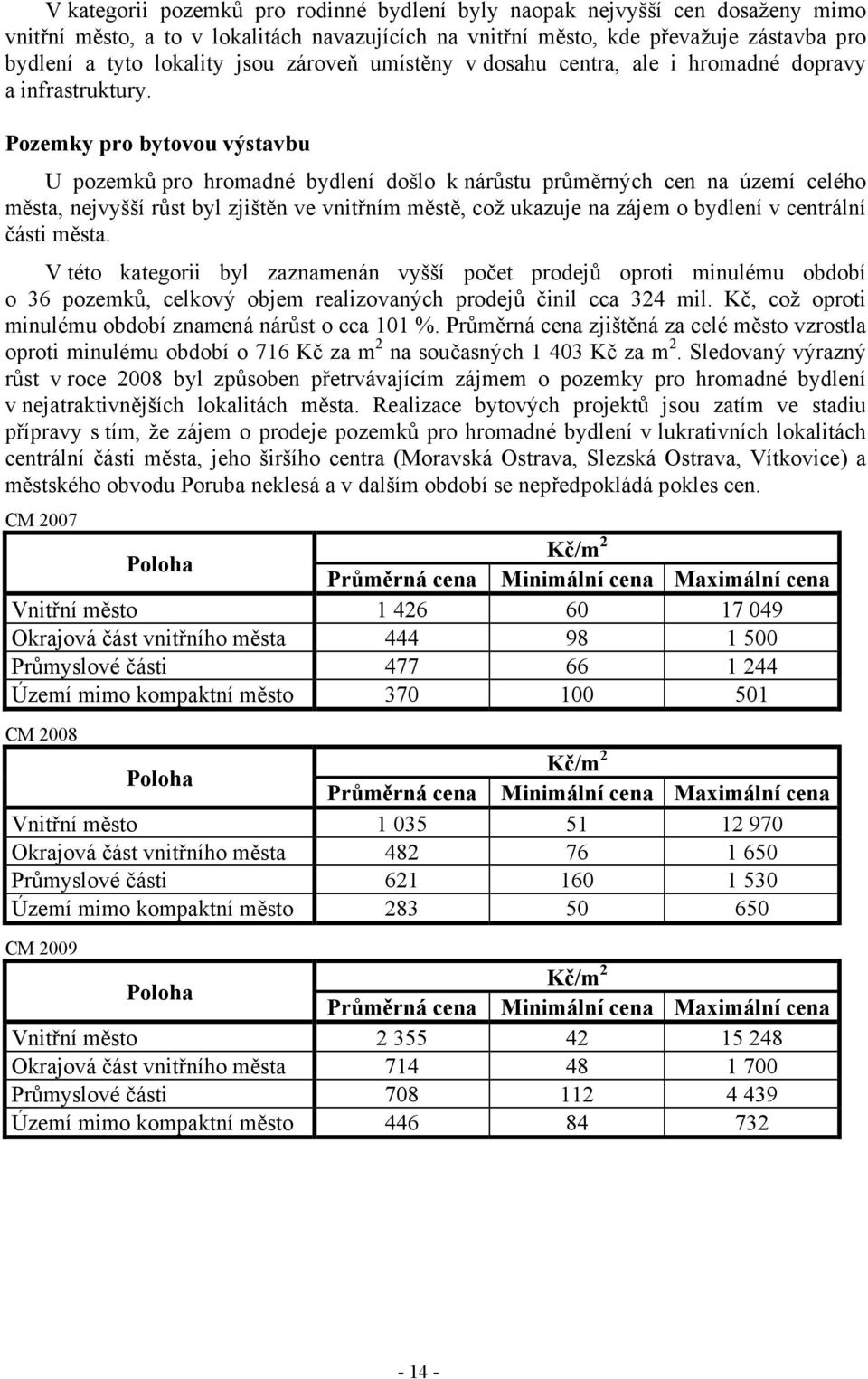 Pozemky pro bytovou výstavbu U pozemků pro hromadné bydlení došlo k nárůstu průměrných cen na území celého města, nejvyšší růst byl zjištěn ve vnitřním městě, což ukazuje na zájem o bydlení v