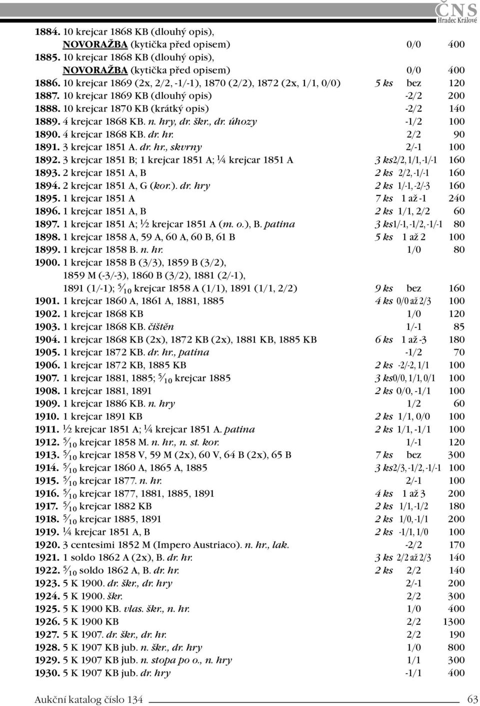 n. hry, dr. škr., dr. úhozy -1/2 100 1890. 4 krejcar 1868 KB. dr. hr. 2/2 90 1891. 3 krejcar 1851 A. dr. hr., skvrny 2/-1 100 1892.