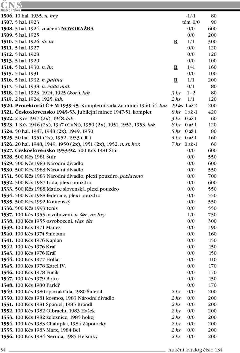 1923, 1924, 1925 (kor.). lak. 3 ks 1-2 80 1519. 2 hal. 1924, 1925. lak. 2 ks 1/1 120 1520. Protektorát Č + M 1939-45. Kompletní sada Zn mincí 1940-44. lak. 19 ks 1 až 2 200 1521.