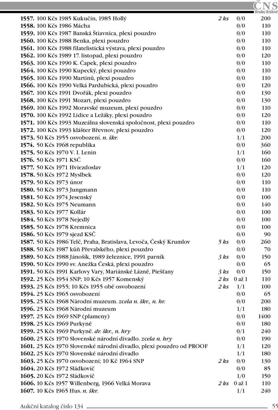 100 Kčs 1990 Kupecký, plexi pouzdro 0/0 110 1565. 100 Kčs 1990 Martinů, plexi pouzdro 0/0 110 1566. 100 Kčs 1990 Velká Pardubická, plexi pouzdro 0/0 120 1567.