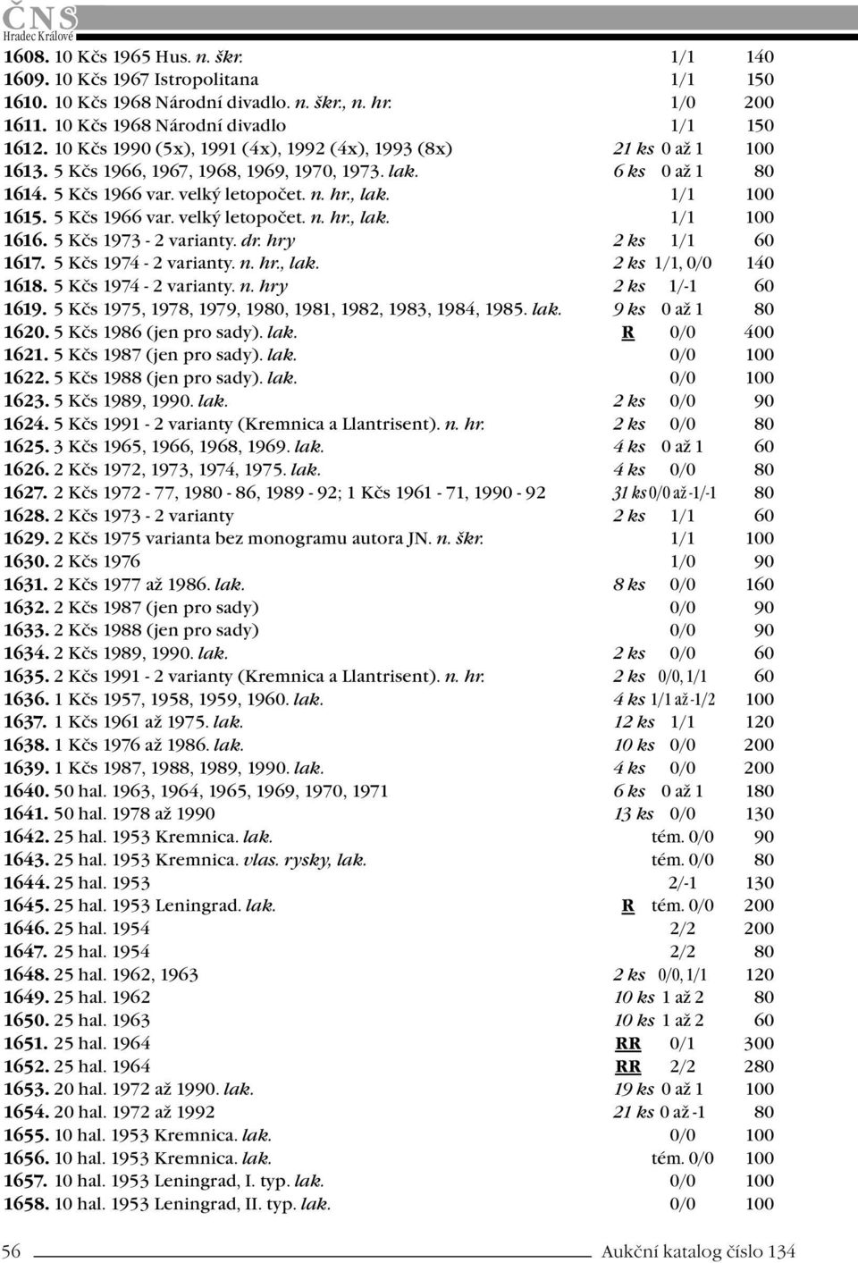 5 Kčs 1966 var. velký letopočet. n. hr., lak. 1/1 100 1616. 5 Kčs 1973-2 varianty. dr. hry 2 ks 1/1 60 1617. 5 Kčs 1974-2 varianty. n. hr., lak. 2 ks 1/1, 0/0 140 1618. 5 Kčs 1974-2 varianty. n. hry 2 ks 1/-1 60 1619.