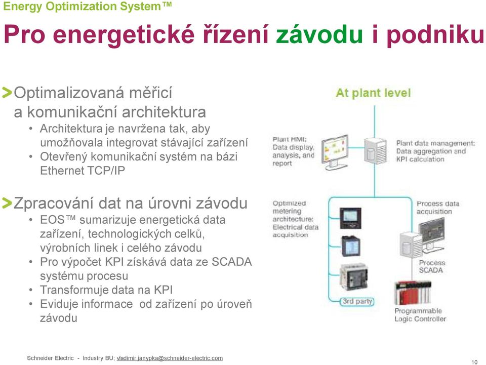 na úrovni závodu EOS sumarizuje energetická data zařízení, technologických celků, výrobních linek i celého závodu Pro