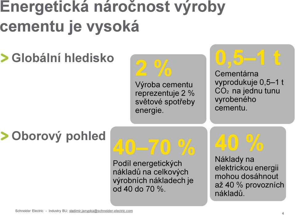 0,5 1 t Cementárna vyprodukuje 0,5 1 t CO2 na jednu tunu vyrobeného cementu.