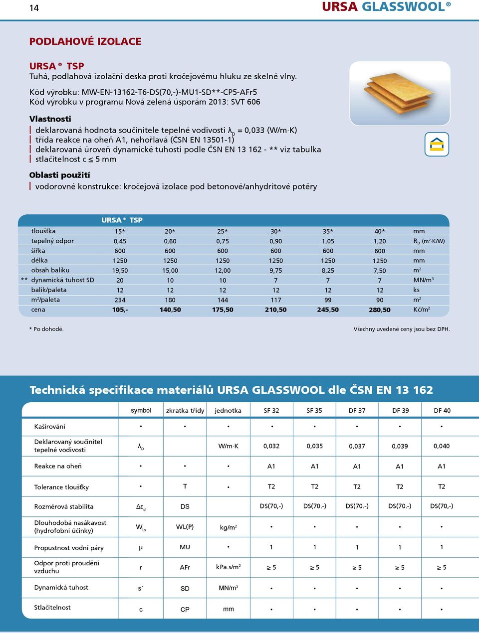 nehořlavá (ČSN EN 3-) deklarovaná úroveň dynamické tuhosti podle ČSN EN 3 62 - ** viz tabulka stlačitelnost c 5 vodorovné konstrukce: kročejová izolace pod betonové/anhydritové potěry URSA TSP obsah