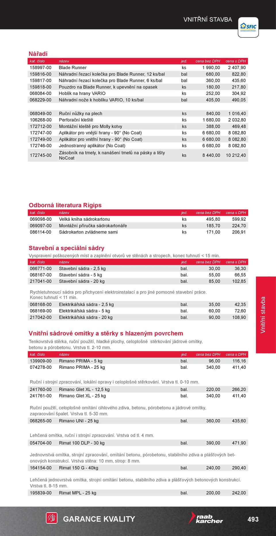 490,05 068049-00 Ruční nůžky na plech ks 840,00 1 016,40 106268-00 Perforační kleště ks 1 680,00 2 032,80 172712-00 Montážní kleště pro Molly kotvy ks 388,00 469,48 172747-00 Aplikátor pro vnější