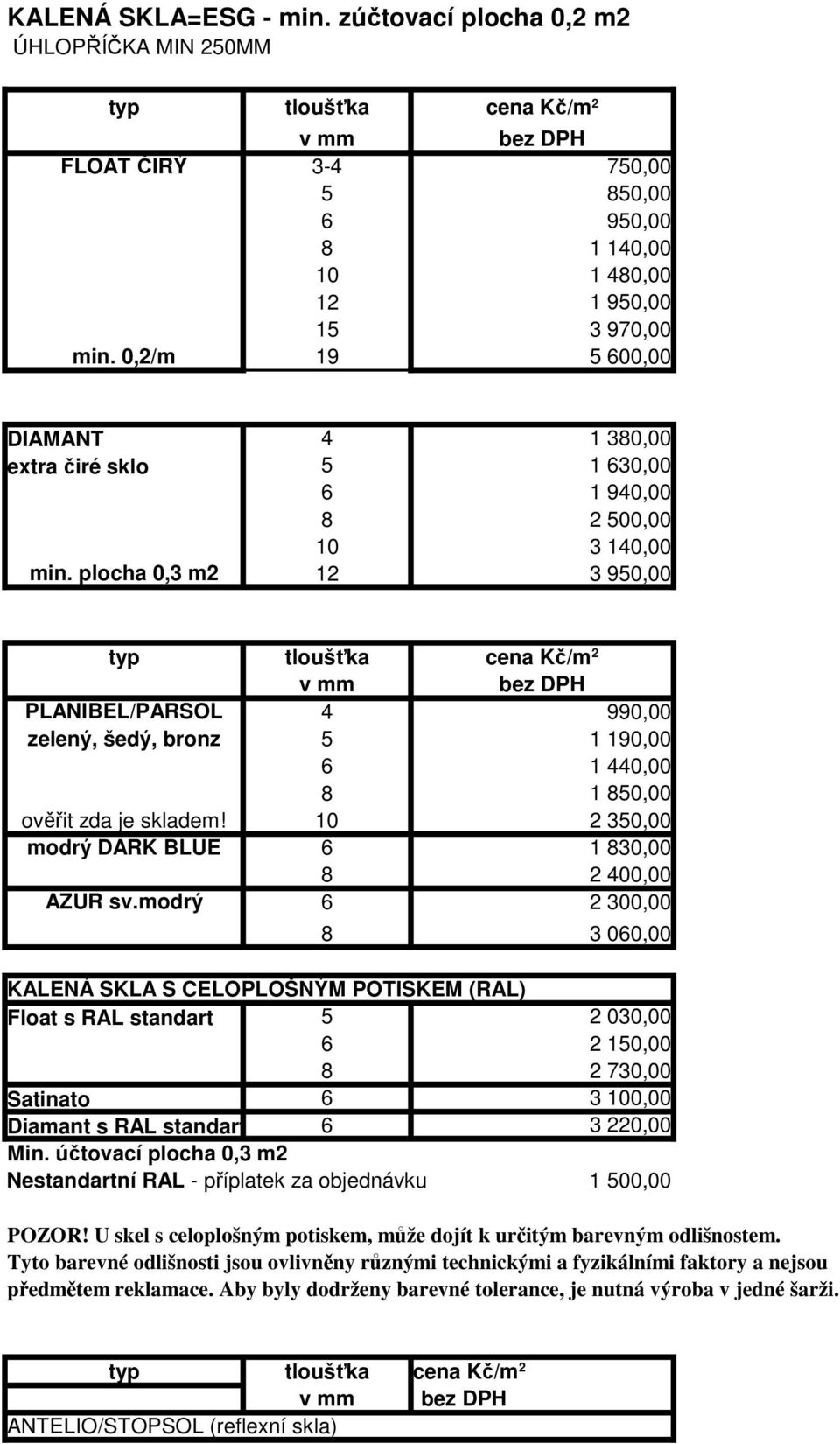 2 350,00 modrý DARK BLUE 1 30,00 2 400,00 AZUR sv.modrý 2 300,00 KALENÁ SKLA S CELOPLOŠNÝM POTISKEM (RAL) Float s RAL standart 5 Satinato Diamant s RAL standart Min.