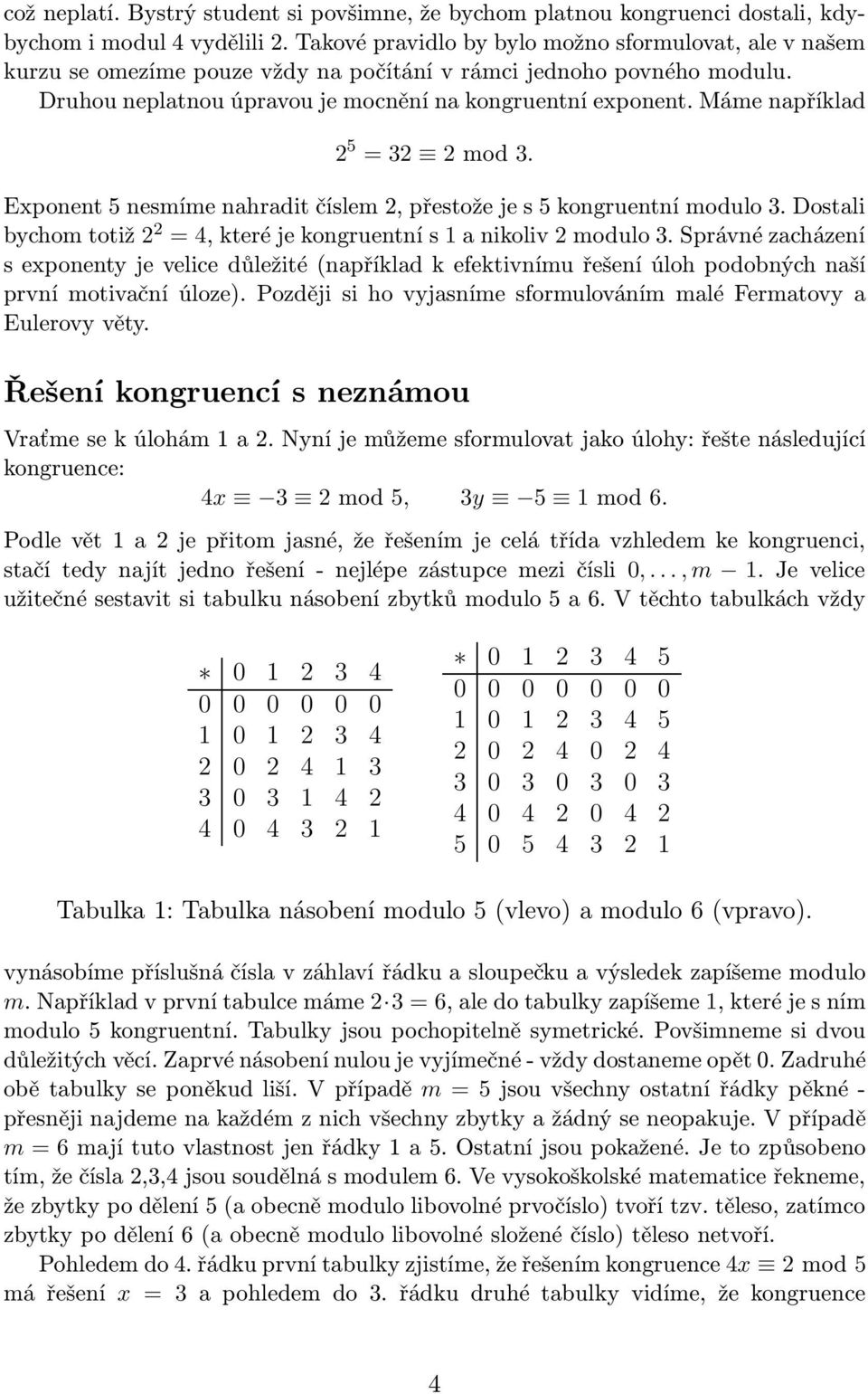 Máme například 2 5 = 32 2 mod 3. Exponent 5 nesmíme nahradit číslem 2, přestože je s 5 kongruentní modulo 3. Dostali bychom totiž 2 2 = 4, které je kongruentní s 1 a nikoliv 2 modulo 3.