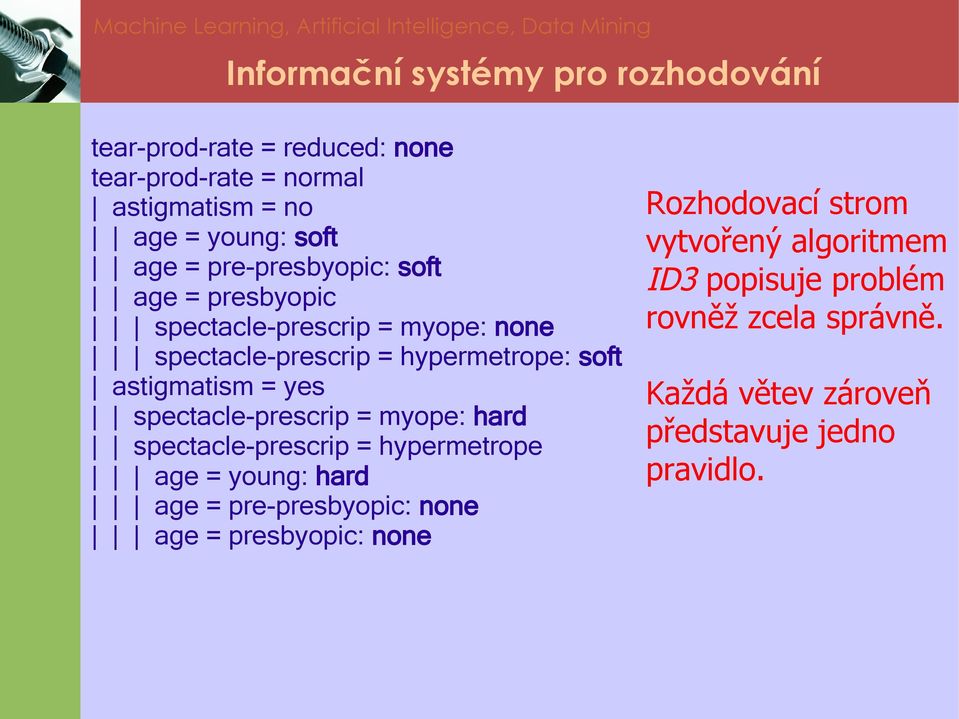 myope: hard spectacle-prescrip = hypermetrope age = young: hard age = pre-presbyopic: none age = presbyopic: none