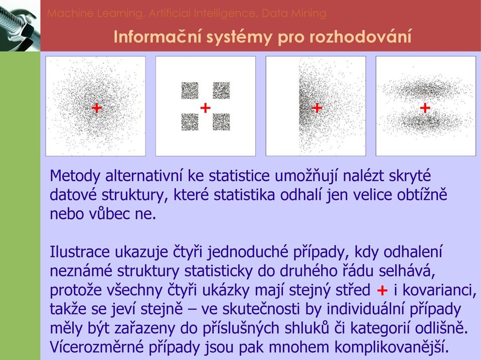 Ilustrace ukazuje čtyři jednoduché případy, kdy odhalení neznámé struktury statisticky do druhého řádu selhává, protože