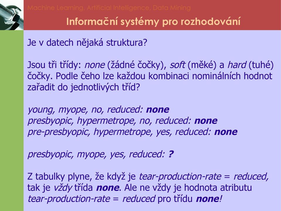 young, myope, no, reduced: none presbyopic, hypermetrope, no, reduced: none pre-presbyopic, hypermetrope, yes, reduced: none