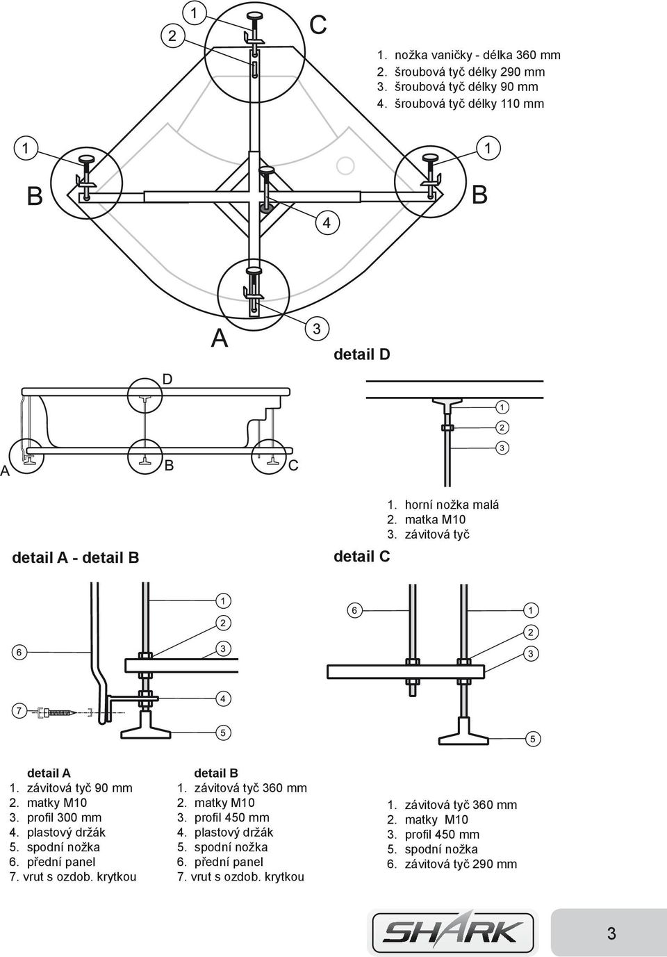 závitová tyč 90 mm 2. matky M10 3. profil 300 mm 4. plastový držák 5. spodní nožka 6. přední panel 7. vrut s ozdob. krytkou detail B 1.