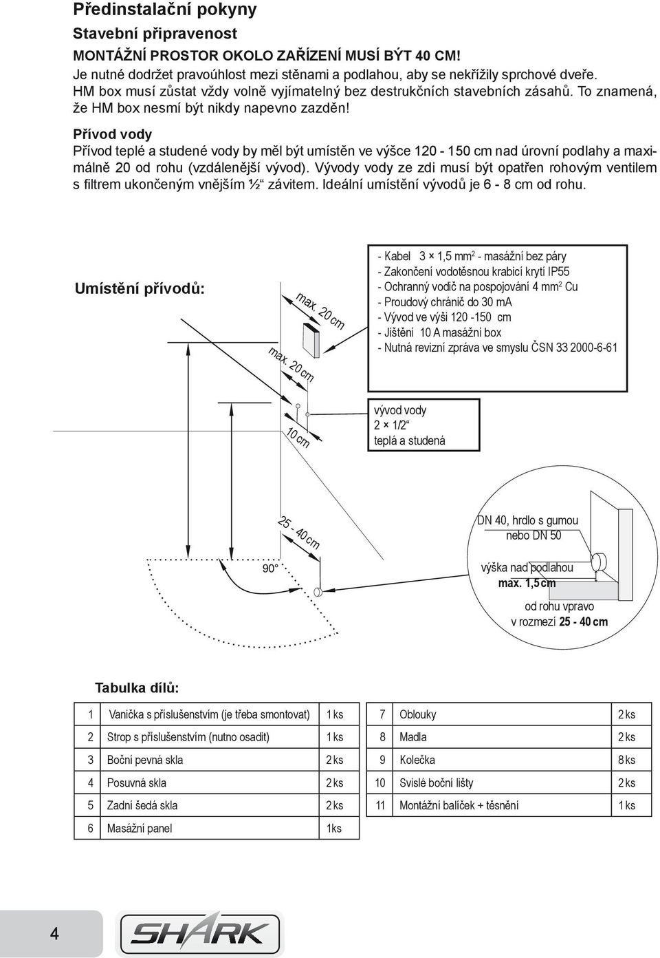 Přívod vody Přívod teplé a studené vody by měl být umístěn ve výšce 120-150 cm nad úrovní podlahy a maximálně 20 od rohu (vzdálenější vývod).