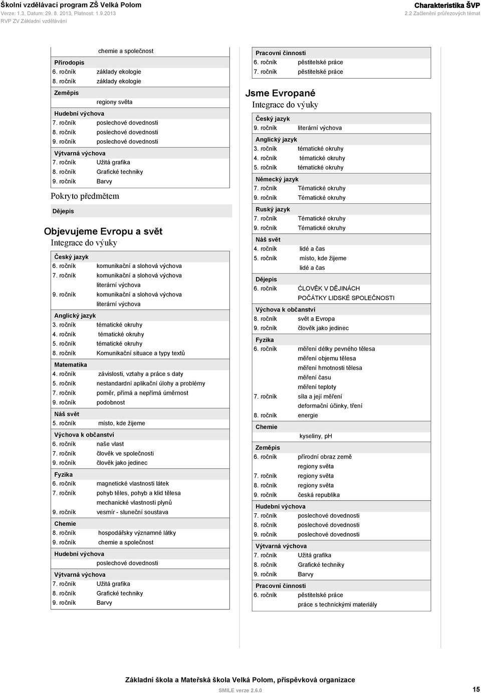 ročník Barvy Pokryto předmětem Dějepis Objevujeme Evropu a svět Integrace do výuky Český jazyk 6. ročník komunikační a slohová výchova 7. ročník komunikační a slohová výchova literární výchova 9.