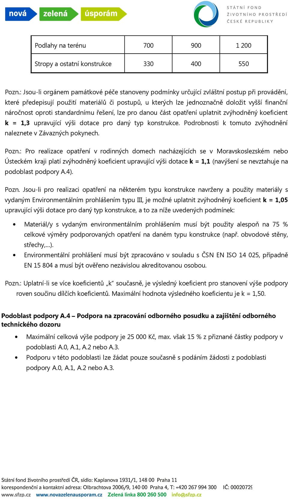 oproti standardnímu řešení, lze pro danou část opatření uplatnit zvýhodněný koeficient k = 1,3 upravující výši dotace pro daný typ konstrukce.