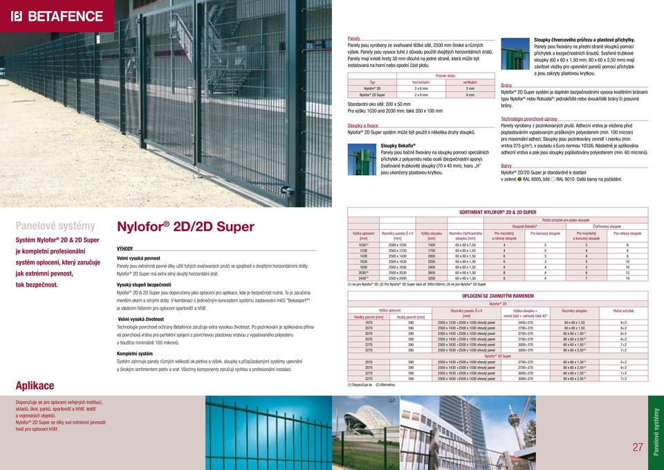 Průměr drátu: Typ horizontalní: vertikální: Nylofor 2D 2 x 6 Nylofor 2D Super 2 x 8 6 Standardní oko sítě: 0 x 0 Pro výšku 30 and 30 : také 0 x 0 Sloupky a fixace Nylofor 2D Super systém může být