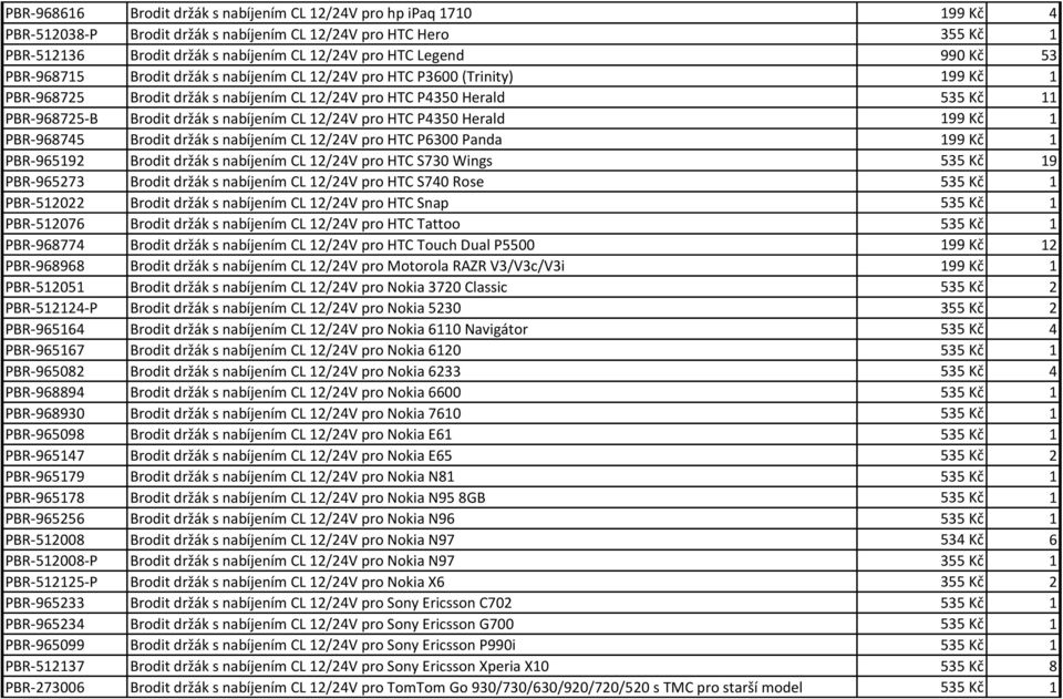 s nabíjením CL 12/24V pro HTC P4350 Herald 199 Kč 1 PBR-968745 Brodit držák s nabíjením CL 12/24V pro HTC P6300 Panda 199 Kč 1 PBR-965192 Brodit držák s nabíjením CL 12/24V pro HTC S730 Wings 535 Kč