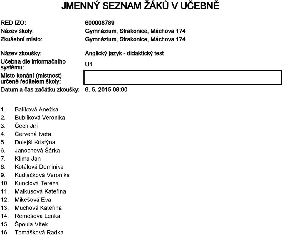 5. 2015 08:00 1. Balíková Anežka 2. Bublíková Veronika 3. Čech Jiří 4. Červená Iveta 5. Dolejší Kristýna 6. Janochová Šárka 7. Klíma Jan 8.