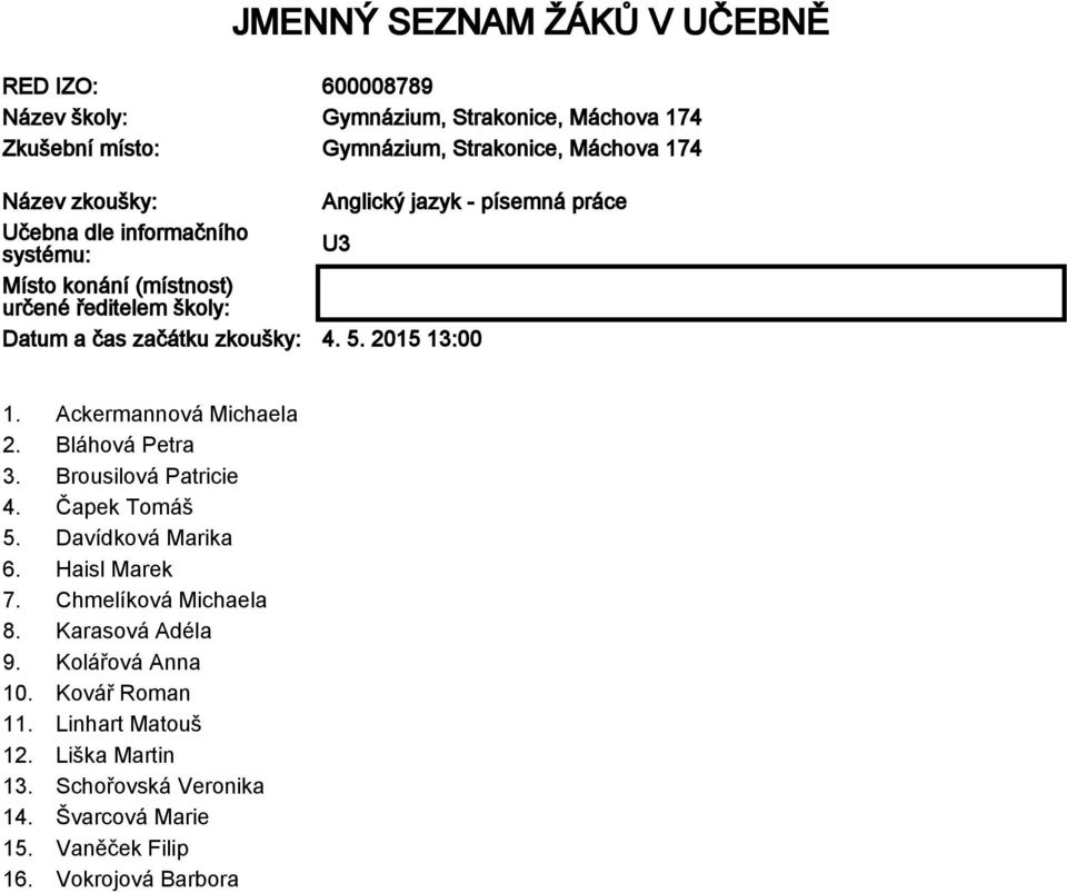 2015 13:00 1. Ackermannová Michaela 2. Bláhová Petra 3. Brousilová Patricie 4. Čapek Tomáš 5. Davídková Marika 6. Haisl Marek 7. Chmelíková Michaela 8.