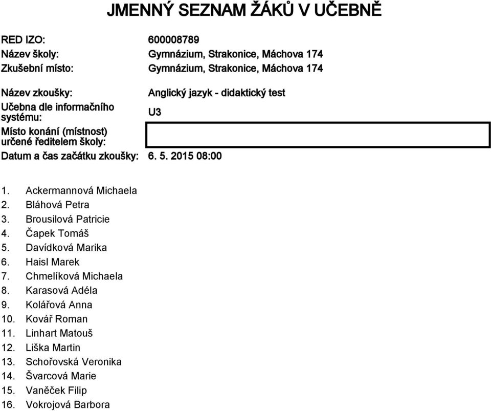 5. 2015 08:00 1. Ackermannová Michaela 2. Bláhová Petra 3. Brousilová Patricie 4. Čapek Tomáš 5. Davídková Marika 6. Haisl Marek 7. Chmelíková Michaela 8.