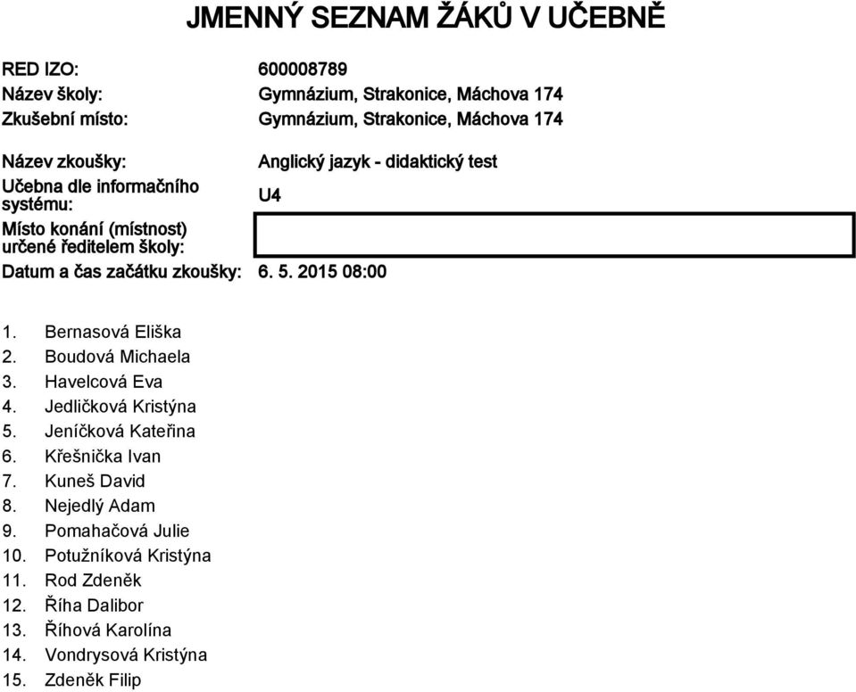 zkoušky: 6. 5. 2015 08:00 1. Bernasová Eliška 2. Boudová Michaela 3. Havelcová Eva 4. Jedličková Kristýna 5. Jeníčková Kateřina 6. Křešnička Ivan 7.