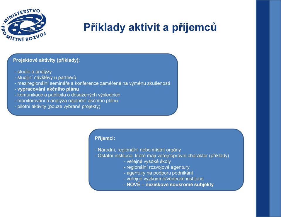 - pilotní aktivity (pouze vybrané projekty) Příjemci: - Národní, regionální nebo místní orgány - Ostatní instituce, které mají veřejnoprávní charakter