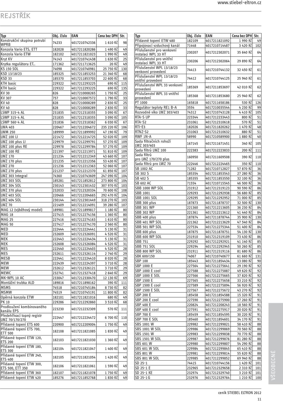 1 630 Kč 25 Krytka regulátoru ET.